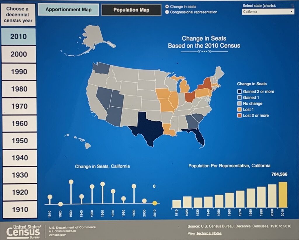  The 2021 interactive Census Bureau map showing changes in Congressional seats over 100 years.